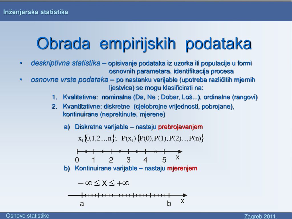 Osnove Statistike Kombinatorika I Vjerojatnost Ppt